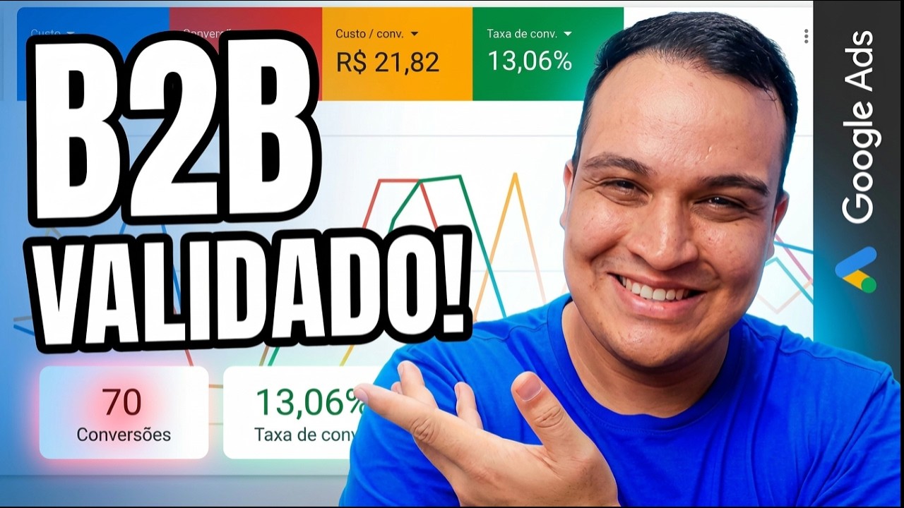 Google Ads para B2B: 3 Estratégias para Atrair Leads Qualificados