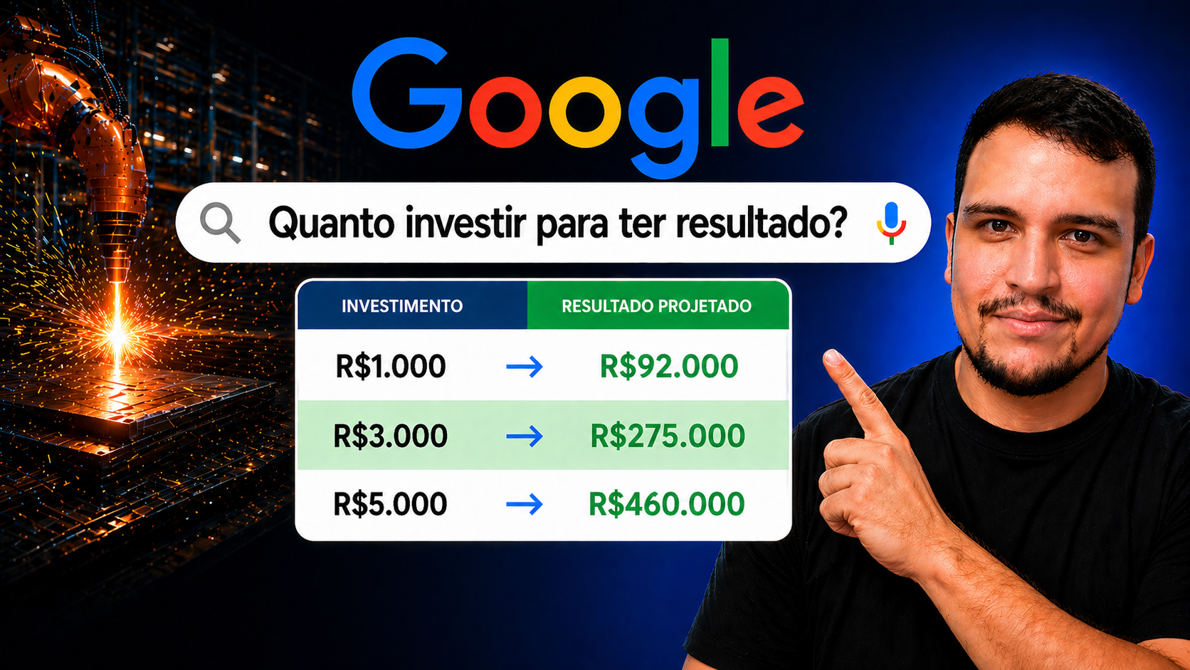 Quanto Investir no Google Ads para Indústria?